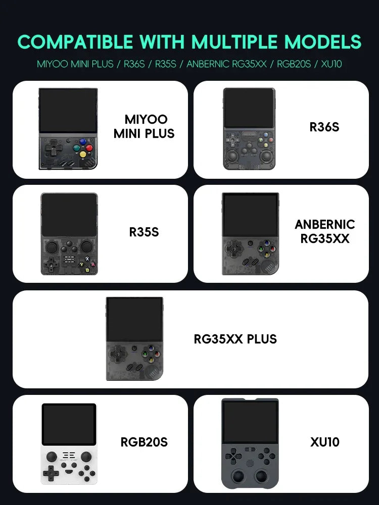 Case for RetroX 2.0